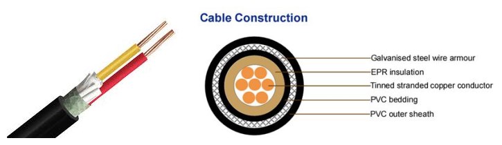 cheap low voltage power cable structure