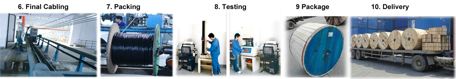 low price swa cable test and delivery