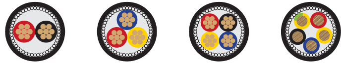 the structure of cheap 25mm armoured cable